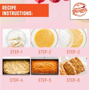 Banana Bread Recipe Instructions