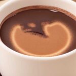 Coffee Loophole Recipe